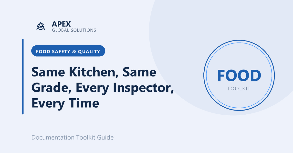 Same Kitchen, Same Grade, Every Inspector, Every Time